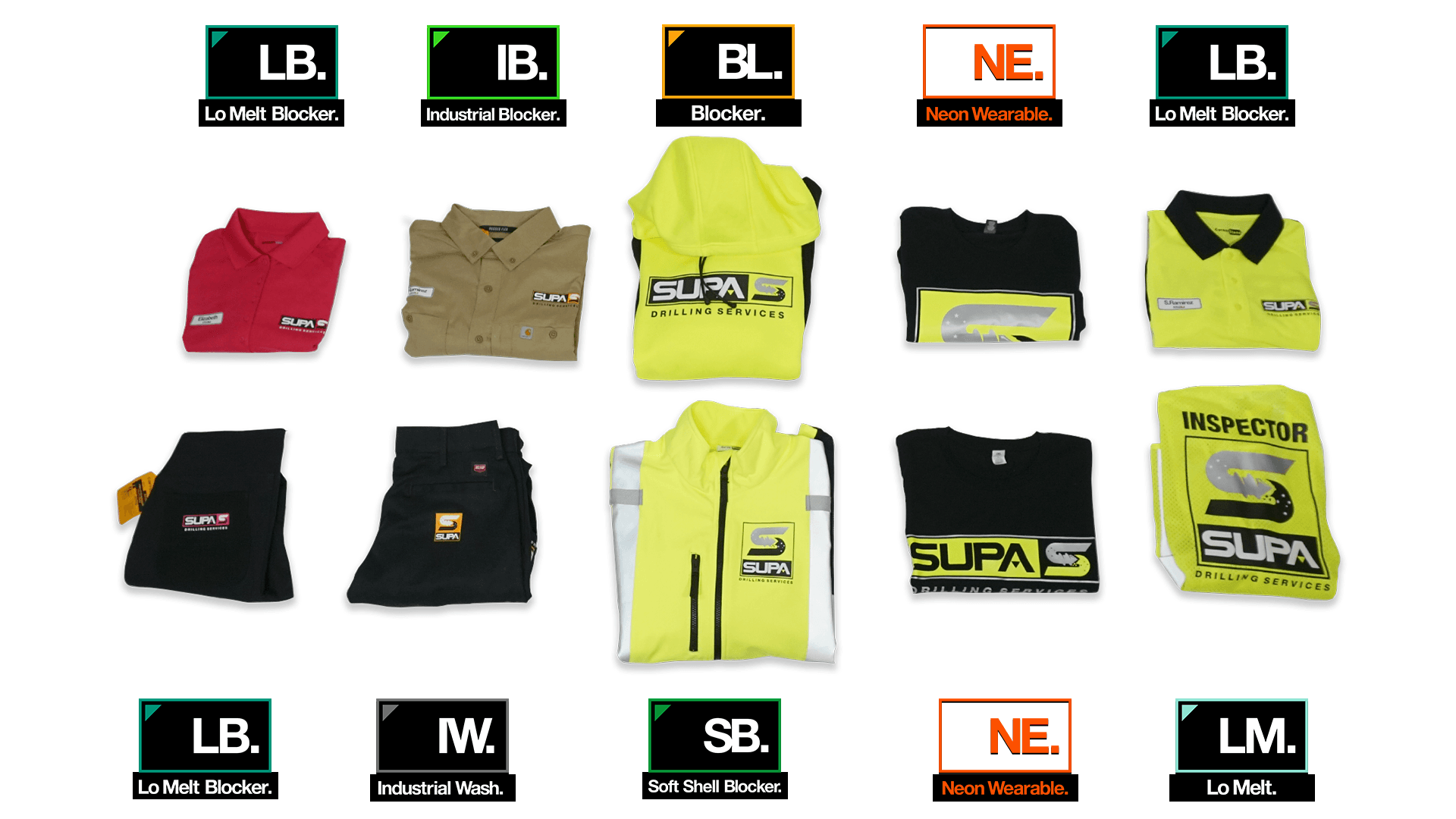 Supacolor workwear customization product categories including blocker styles, industrial wash options, and neon wearable g…